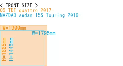#Q5 TDI quattro 2017- + MAZDA3 sedan 15S Touring 2019-